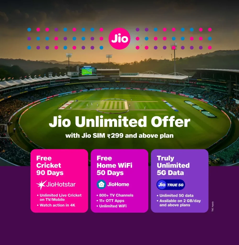 JioHotstar Plans 2025