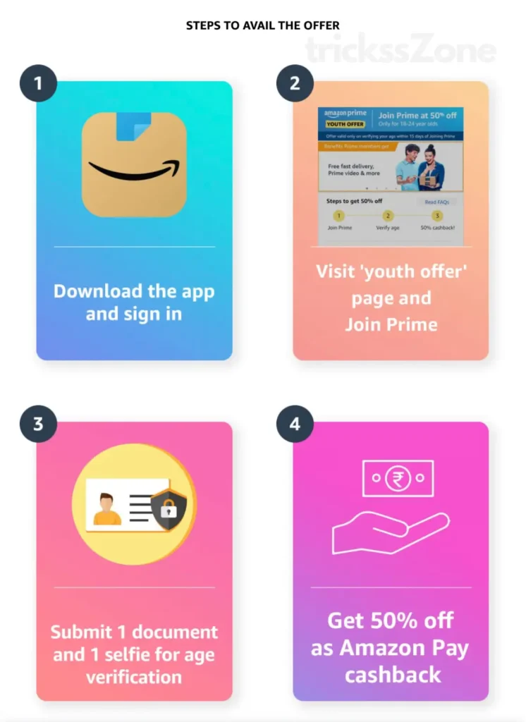 Amazon Prime Youth offer