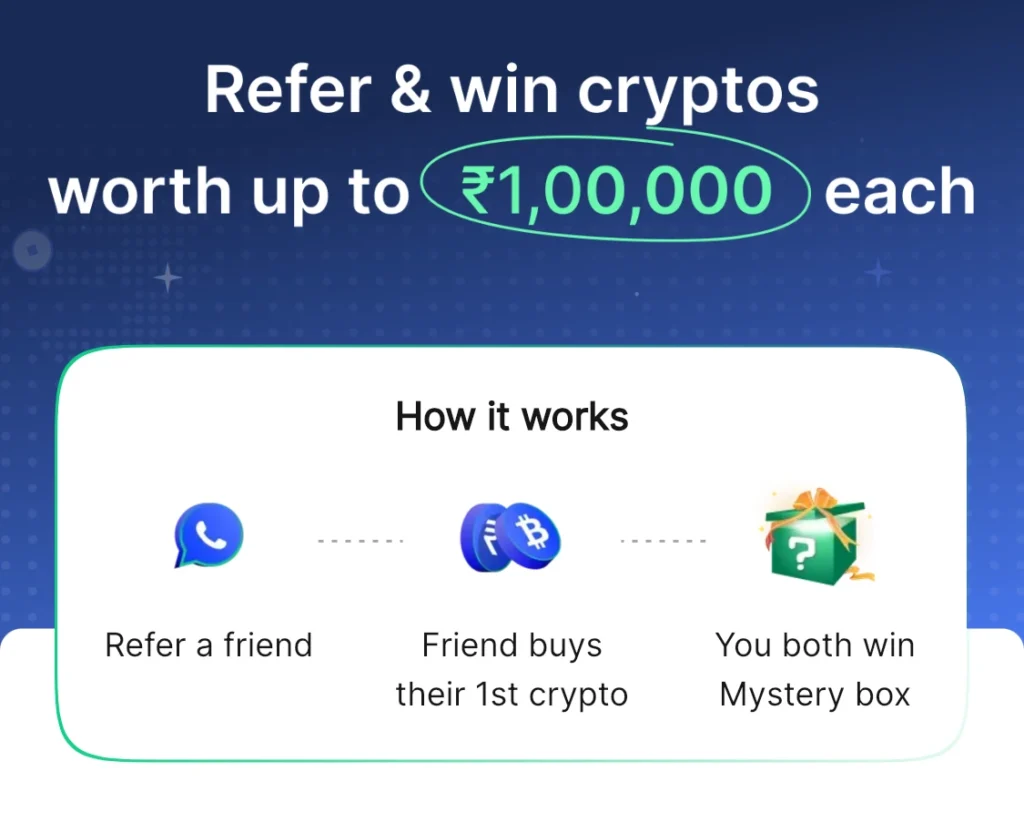 CoinDCX refer and earn