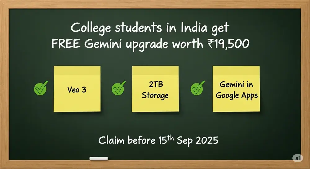An Image for Google blog about Gemini Pro offering and validity